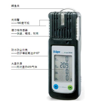 德爾格 便攜式多種氣體檢測儀 X-am2000