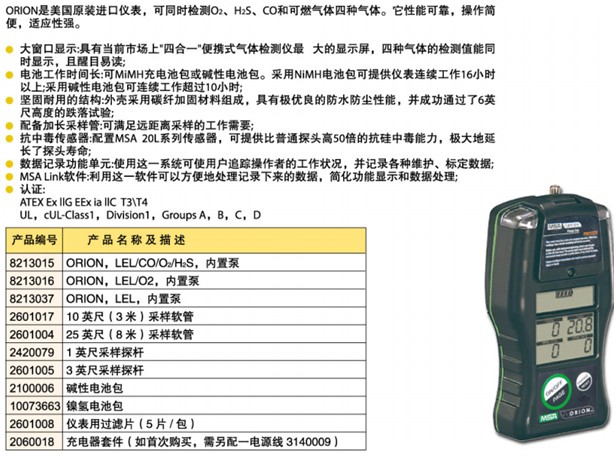 ORION獵戶多種氣體檢測儀